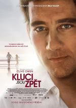KLUCI JSOU ZPĚT - více informací KLUCI JSOU ZPĚT- více informací